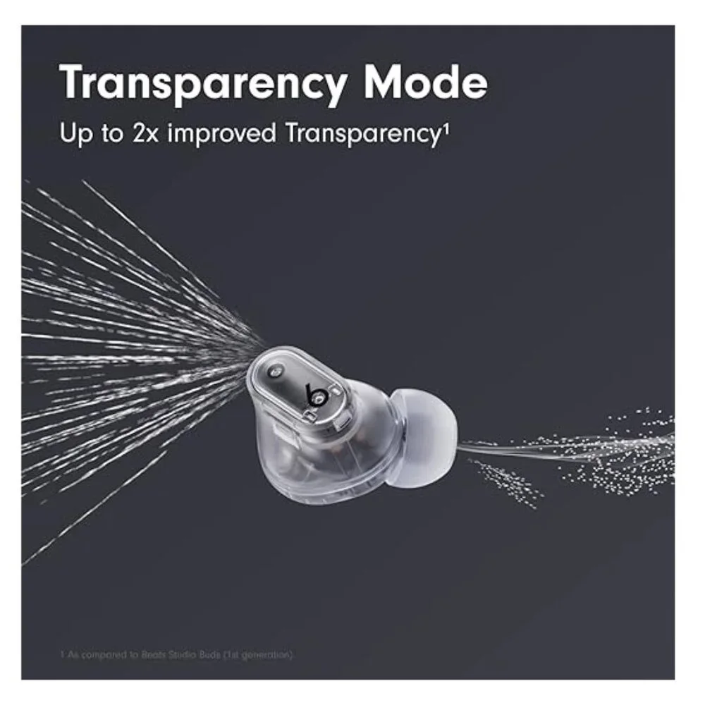 NEW Beats Studio Buds + | True Wireless Noise Cancelling Earbuds - Transparent - Picture 3 of 11